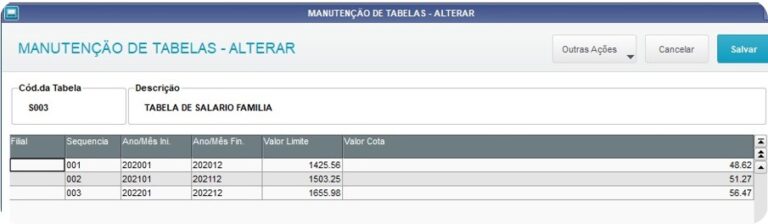 Atualize As Tabelas Rh Para No Protheus User Function