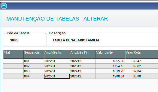 S003 – SALÁRIO FAMÍLIA (Tabelas RH 2025 Protheus)