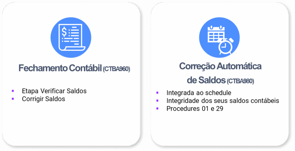 Fechamento Contábil x Correção Automática de Saldos