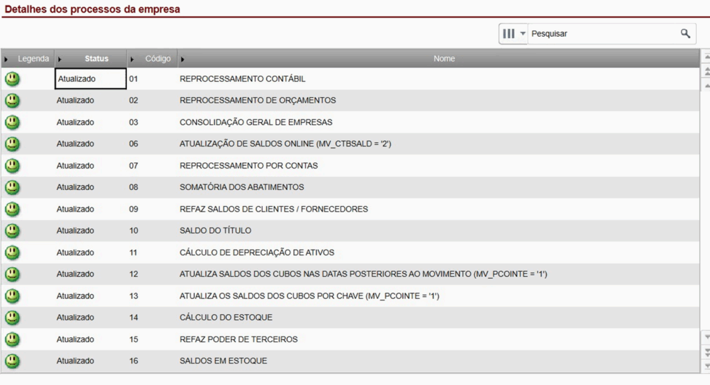 Procedures 01