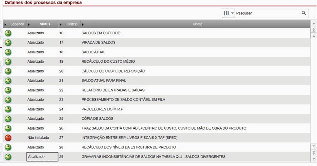 Procedures 29