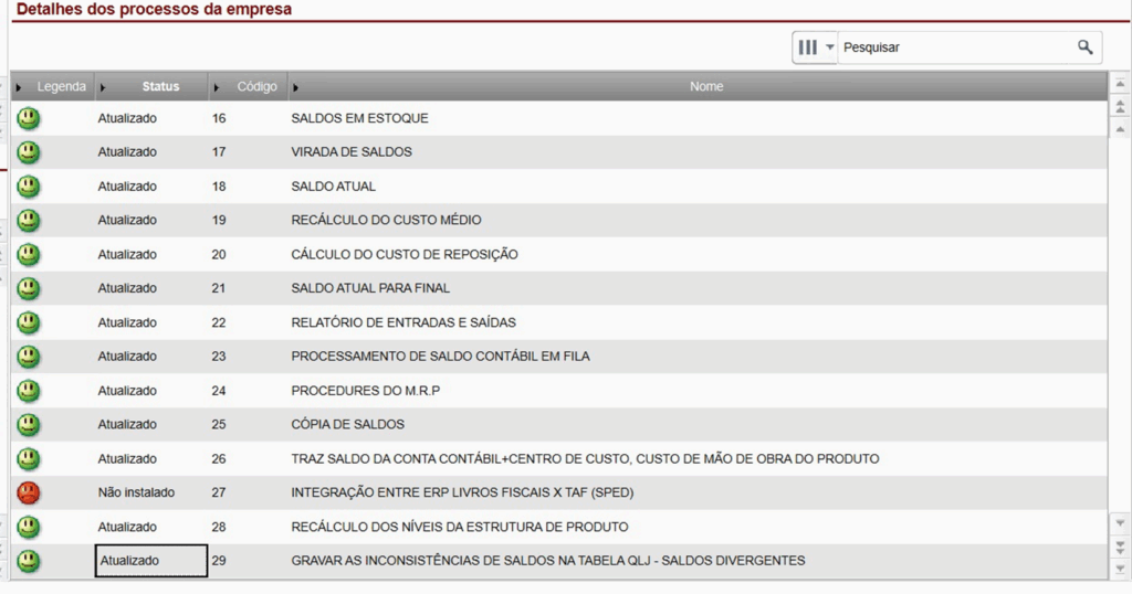 Procedures 29