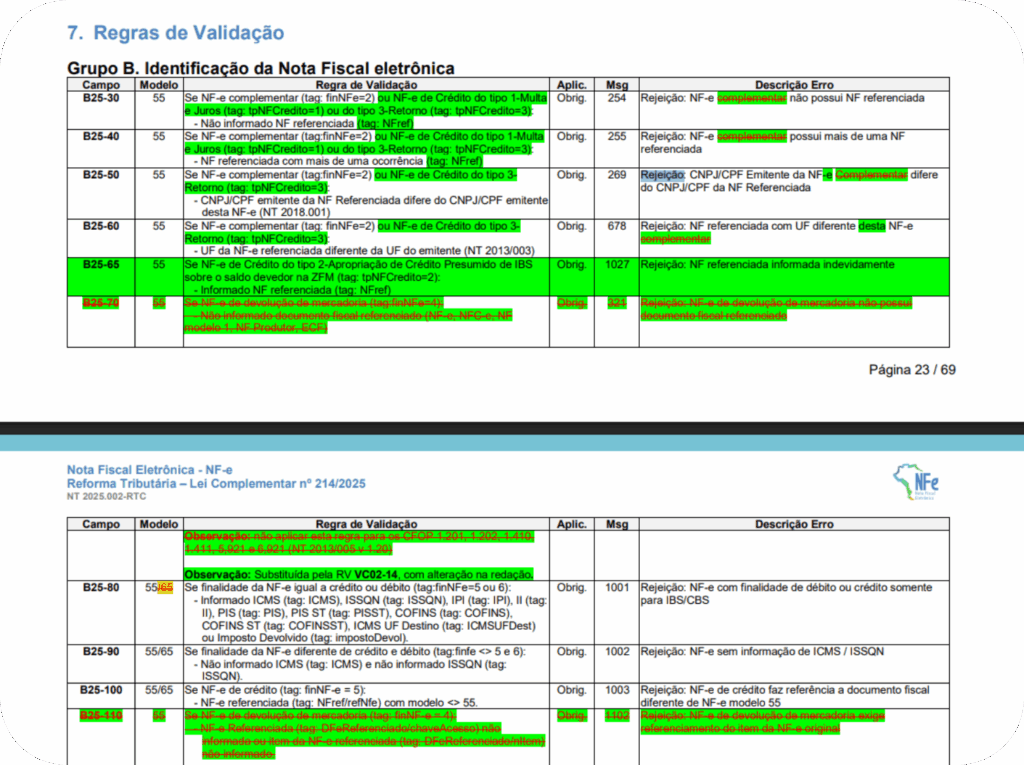 Novas Rejeições Nota Técnica 2025.002