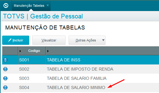 Manutenção de tabelas Protheus