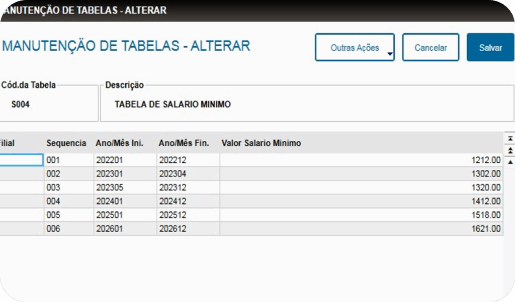 Tabela S004 - Tabela de Salário Mínimo - Tabelas RH 2026 Protheus