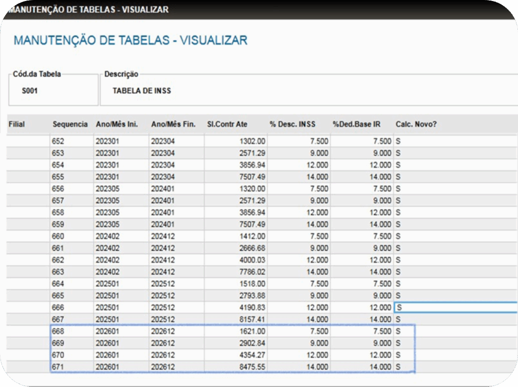 Tabela S001 - Tabela de INSS - Tabelas RH 2026 Protheus
