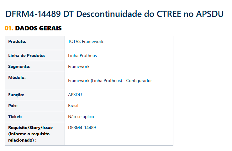 Descontinuação do CTree no APSDU