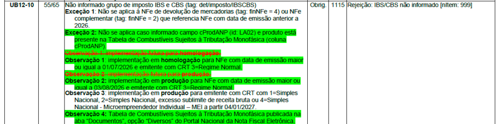 Rejeição 1115 - Protheus - User Function

Nota Técnica 2025.002 v1.40